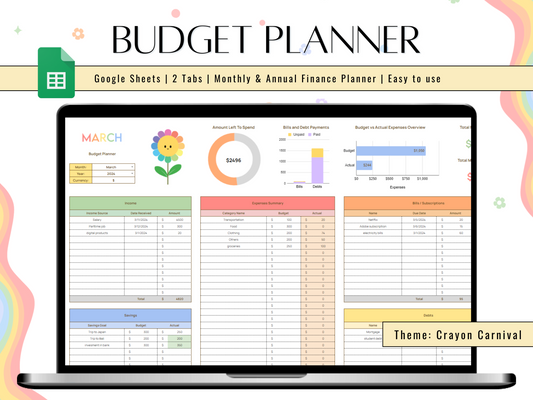 Monthly and Annual Budget Planner